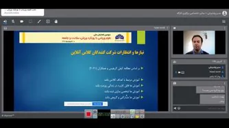 کارگاه آموزشی ورزش آنلاین برای کودکان- دکتر کردی
