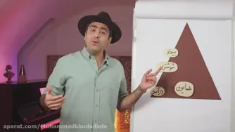 شوشتری قسمت اول-موسیقی به زبان ساده با محمد خدادادی