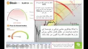 قسمت 02 آموزش بلاکچین و تحلیل ارزهای دیجیتال در فرهاد اکسچنج