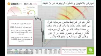 آموزش بلاکچین و تحلیل کریپتوها در فرهاد اکسچنج - قسمت ۳