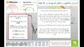 قسمت ۰۴ آموزش بلاکچین و تحلیل رمزارزها در فرهاد اکسچنج