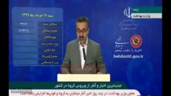 آمار جدید کرونا در 17 خرداد