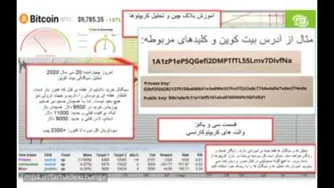 تحلیل بلاکچین و رمز ارزها در فرهاد اکسچنج - قسمت ۳۱