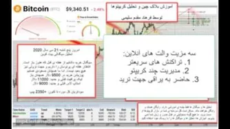 آموزش تحلیل بلاکچین و ارزهای دیجیتال در فرهاد اکسچنج - قسمت ۳۲