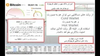 تحلیل بلاکچین و رمزارزها در فرهاد اکسچنج – قسمت ۳۴