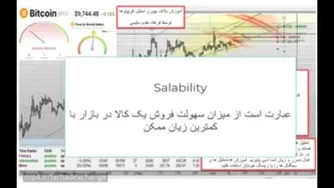 آموزش تحلیل بلاکچین و رمز ارزها در فرهاد اکسچنج - قسمت ۳۹