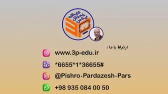 مجموعه ویدیوهای رایگان مناسب ساخت تیزر تبلیغاتی