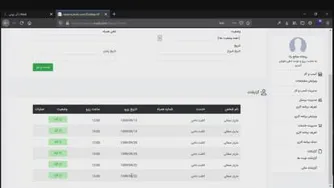 آموزش سامانه نوبت دهی آی نوتی