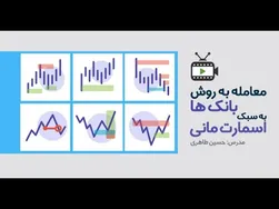 تحلیل شماره 7: علت بازگشت قیمت‌ها به سطوح ارزشمند و ظهور فرصت‌های معاملاتی