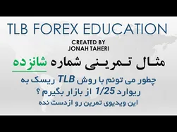 راهنمای معامله 90 دلار افزایش قیمت طلا