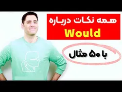 چگونه و کجا از ساخت ار گرامری 'Would' استفاده کنیم؟