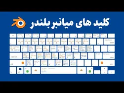 کلیدهای میانبر بلندر: شورتکات‌های کاربردی و حیاتی
