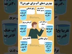 آب گرم بهتر است یا سرد؟