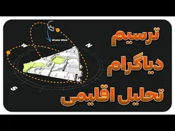 آموزش ترسیم دیاگرام در فوتوشاپ | دیاگرام تحلیل اقلیمی