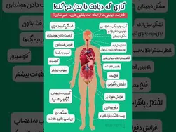 دیابت و تاثیرات آن بر بدن ما