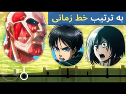 تحلیل جامع داستان سریال حمله به تایتان به ترتیب زمانی