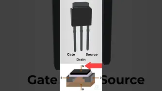 ماسفت (MOSFET) چیست و چه نقشی در الکترونیک دارد؟