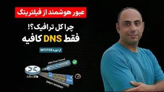دور زدن فیلترینگ مبتنی بر DNS در میکروتیک — تونل کردن فقط ترافیک DNS بدون افت سرعت