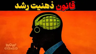 راهکارهای رشد با قانون ذهنیت: راز موفقیت و پیشرفت شخصی