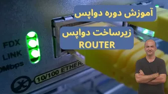 آموزش جامع DevOps از صفر تا صد | روتر و مفاهیم روتینگ