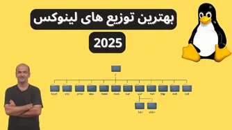 آموزش کامل DevOps از پایه | راهنمای ساختار دایرکتوری‌های لینوکس 2025 | قسمت بیستم