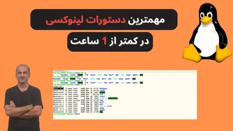 یادگیری DevOps از صفر | دستورات کلیدی لینوکس | قسمت ۲۱