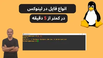 آموزش کامل DevOps از صفر | آشنایی با انواع فایل‌ها در لینوکس و نحوه ساختار آن | قسمت ۲۳