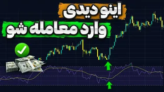 بهترین اندیکاتورها برای ترید و سیگنال‌های دقیق