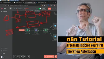 نصب n8n بر روی سرور شخصی خود و ایجاد یک اتوماسیون ساده با استفاده از کریپتو و تلگرام