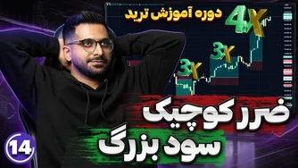 دوره رایگان آموزش ترید | قسمت ۱۴: ورود به معامله با میکروکانال‌ها - بهترین استراتژی