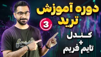 دوره آموزش رایگان ترید | قسمت سوم: چگونه کندل ساخته می‌شود؟ بهترین تایم فریم کدام است؟