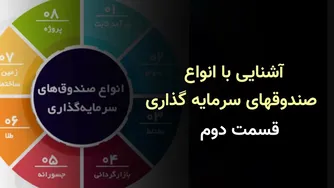 آشنایی با صندوق‌های سرمایه‌گذاری - قسمت ۲