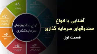 آشنایی با انواع صندوق‌های سرمایه‌گذاری