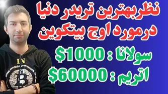 نظرات بهترین تریدرهای دنیا درباره بیت‌کوین