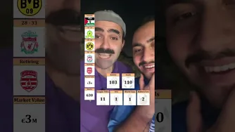 جالب‌ترین لحظات دو ران فوتبال عمو تیرک😂❤️