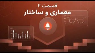 قسمت دوم - معماری درونی پرومته‌ئوس