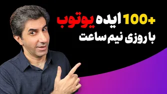 چگونه ایده‌های تولید محتوا پیدا کنیم؟ روش چهار مرحله‌ای برای خلق صدها ایده موفق
