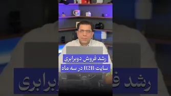 افزایش فروش سایت B2B با استفاده از استراتژی‌های مؤثر سئو