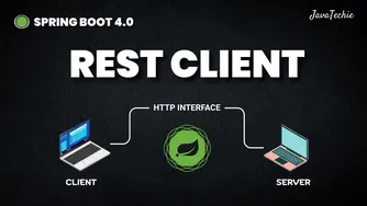 Spring Boot 4 کار با درخواست‌های REST را فوق‌العاده ساده کرد! 🚀
