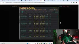 از سینک طلایی «میدنایت» تا برترین کوئست‌های TBC و کلاسیک پلاس!