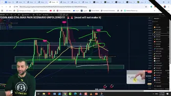 پیش‌بینی قیمت بهترین رمزارزها بر اساس بیت‌کوین