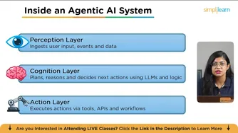 What Is Agentic AI? | Agentic AI Explained in 13 Minutes |Introduction to Agenti