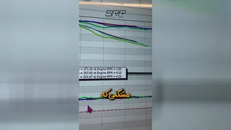 فولکس‌واگن تی‌راک؛ تست رانندگی و بررسی