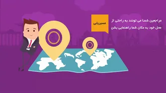 کاربرد کد دستوری USSD در آژانس‌های هواپیمایی