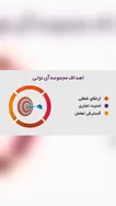 چشم اندازی بر اهداف آی‌نوتی