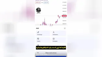 راهنمای اندیکاتوری برای بهبود تحلیل گپ‌های چارت شما