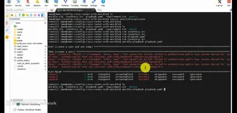 جلسه ۴: صندوق امنیتی Ansible
