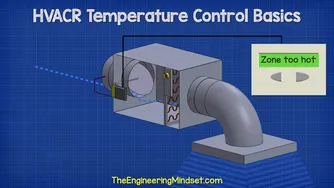 مبانی کنترل دما در سیستم‌های HVACR