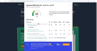 دوره آموزش رایگان سئو (نابغه سئو) قسمت ۶ - آشنایی با ابزار ahrefs