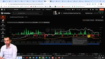 بیزنس جدید پسران ترامپ یا بیتکوین+تحلیل قیمت بیتکوین